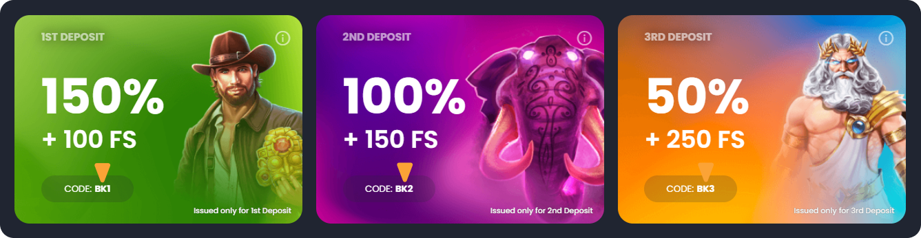 Welcome Bonus at Bitkingz Welcome Bonus